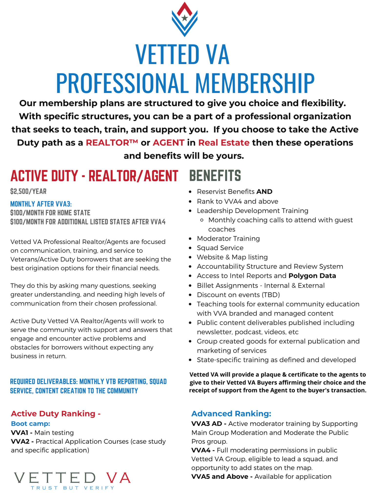 Vetted VA Professional Membership