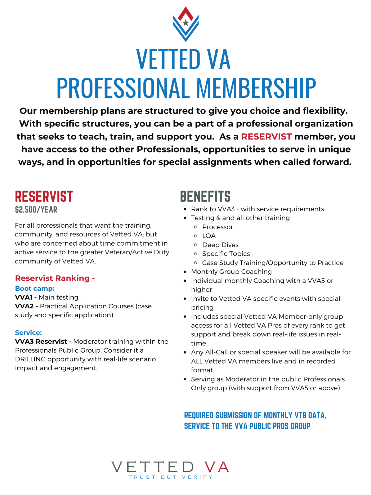 Vetted VA Professional Membership