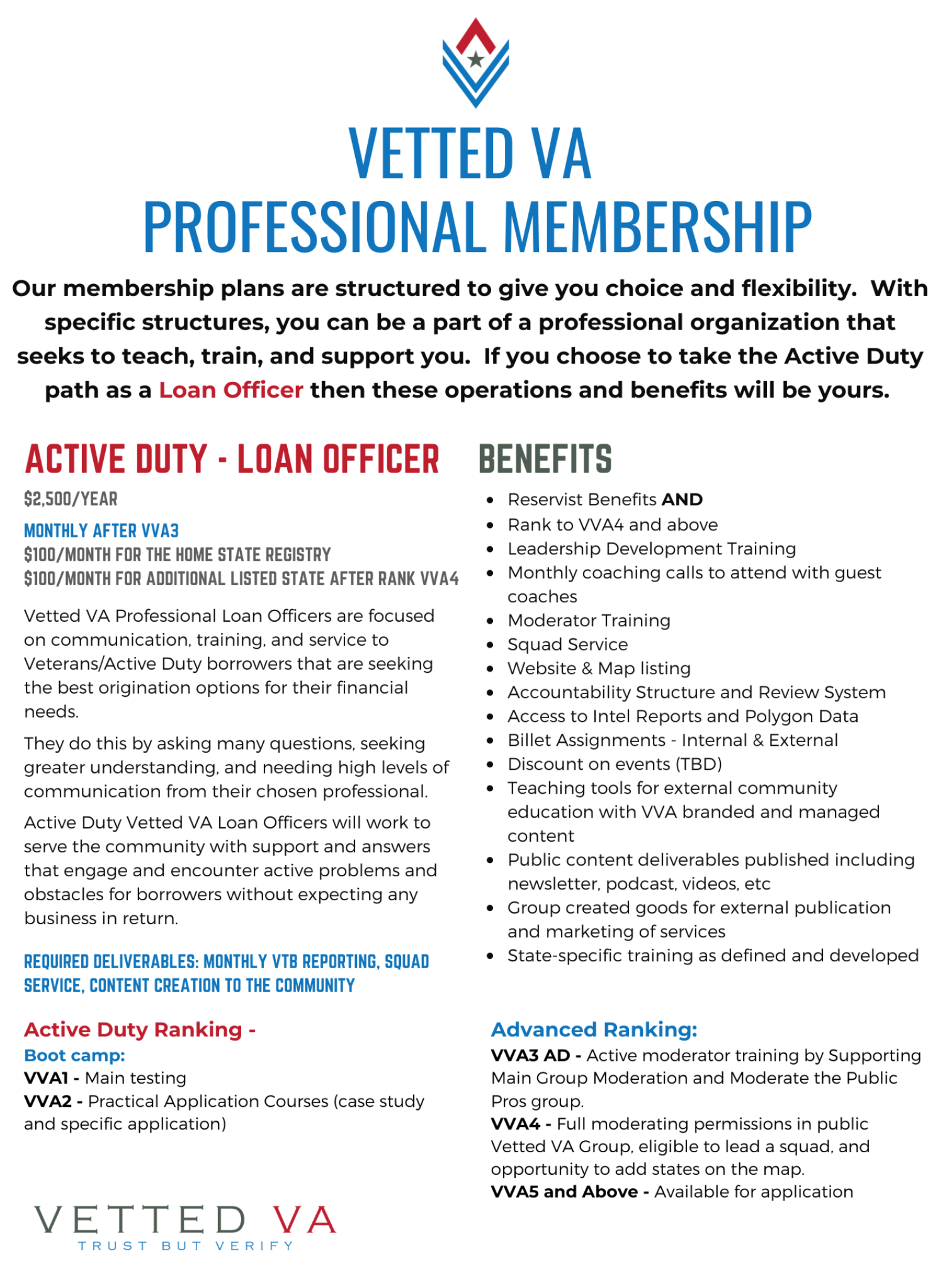 Vetted VA Professional Membership